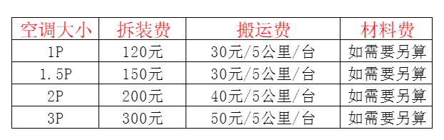 荣昌空调移机及费用电话在哪里找
